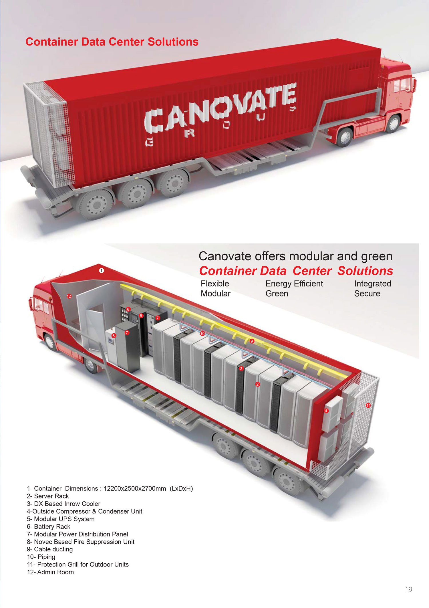 Container Datacenter 3D Drawing